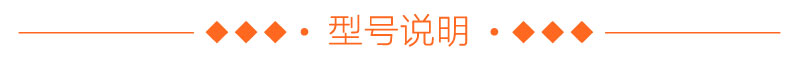 型號說明 型號說明