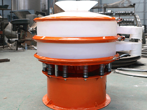 用于滿足所生產(chǎn)物料有酸堿性、腐蝕性的篩分作業(yè)