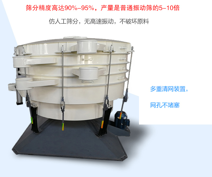 搖擺篩具有篩分效率高、產量大、物料破損率低、不堵網等特點