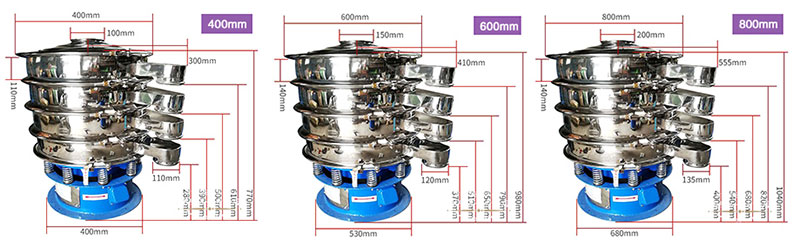 料倉旋振篩結構