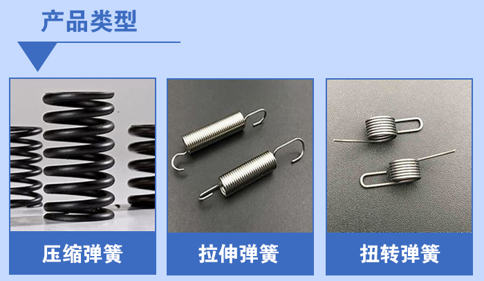 鋼制彈簧類型