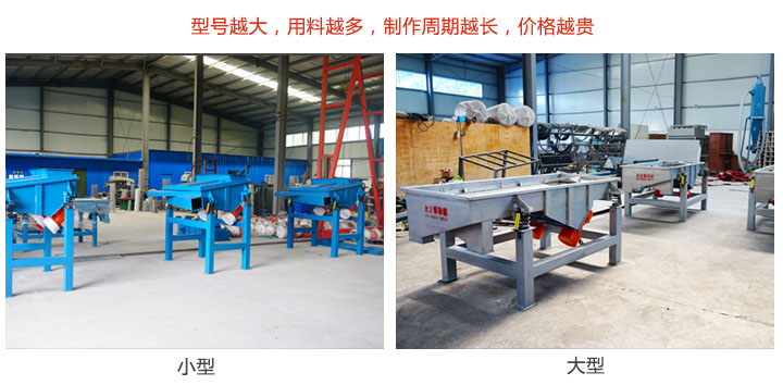 型號大小影響單層直線振動篩價(jià)格